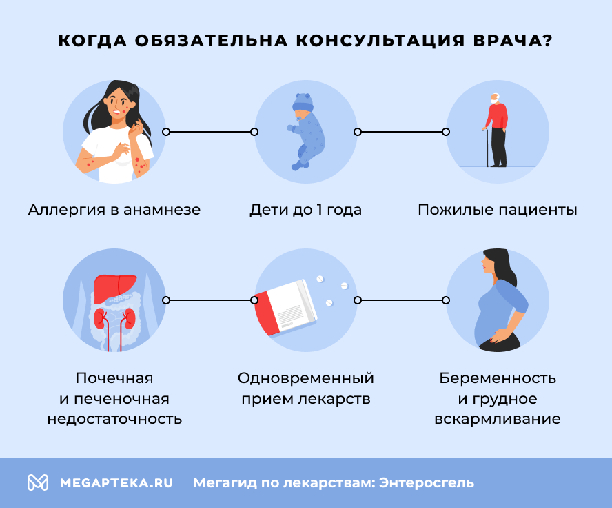 Когда обязательна консультация врача?