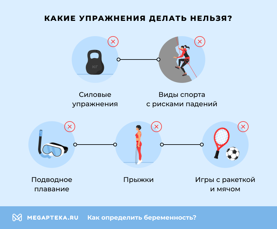 Какие упражнения делать нельзя?