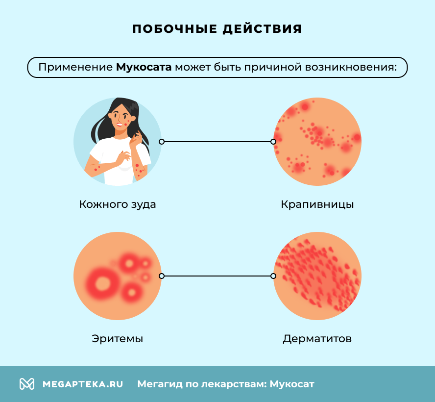 Побочные действия