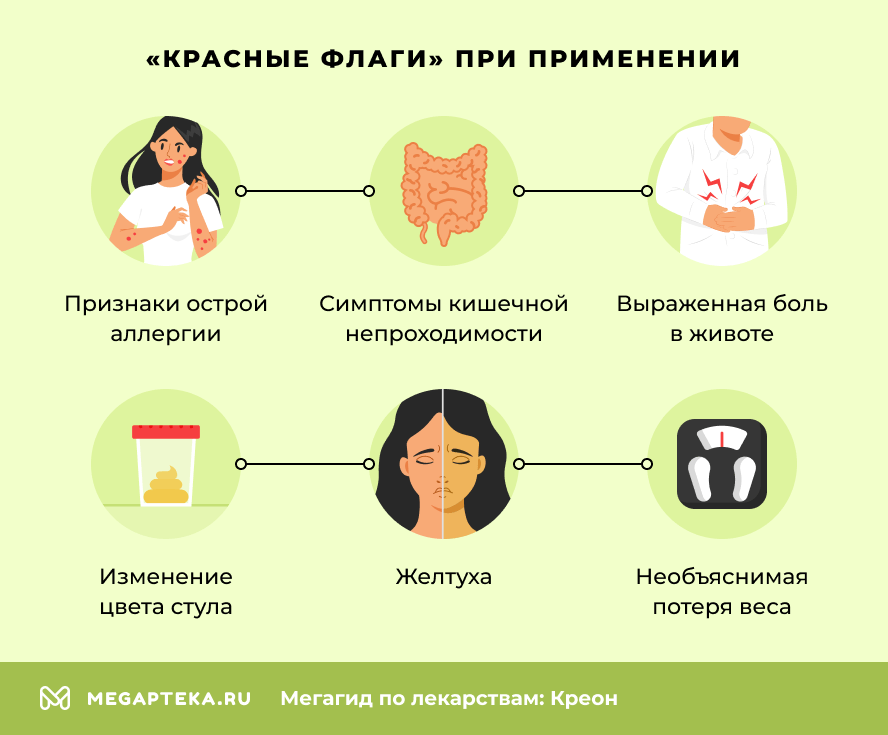 «Красные флаги» при применении