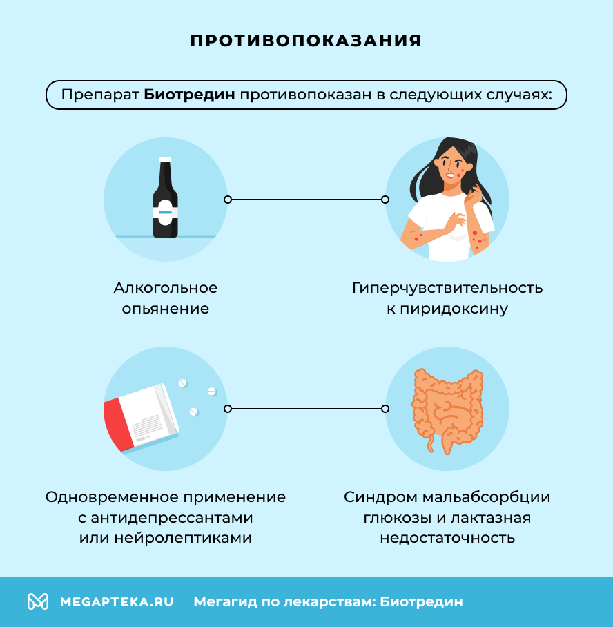 Противопоказания