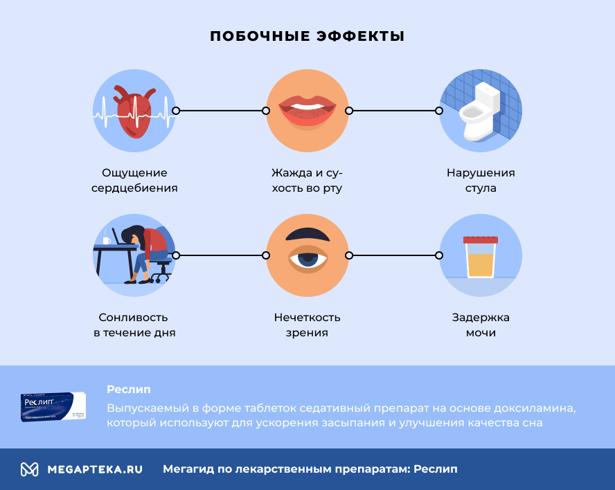 Таблетки от сухого кашля, недорогие лекарства для взрослых, детей купить в аптеке Владимира