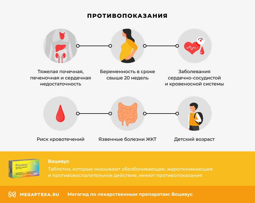 Противопоказания