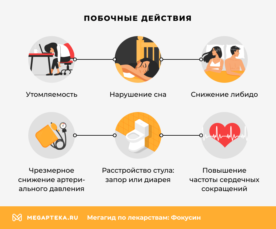 Побочные действия