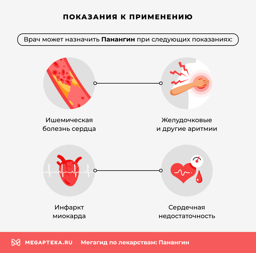 Показания к применению