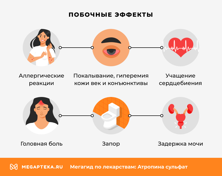 Побочные эффекты