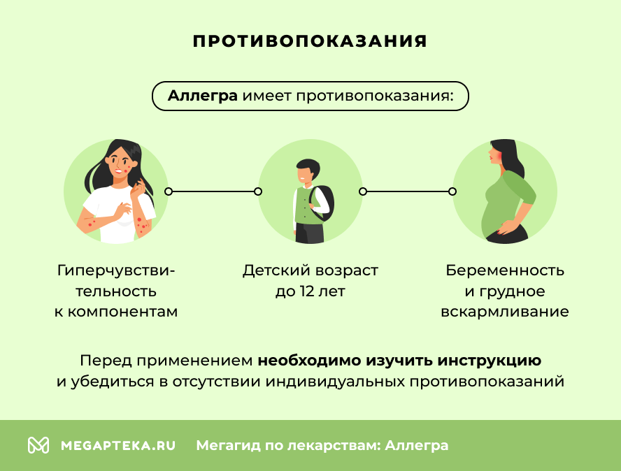 Противопоказания