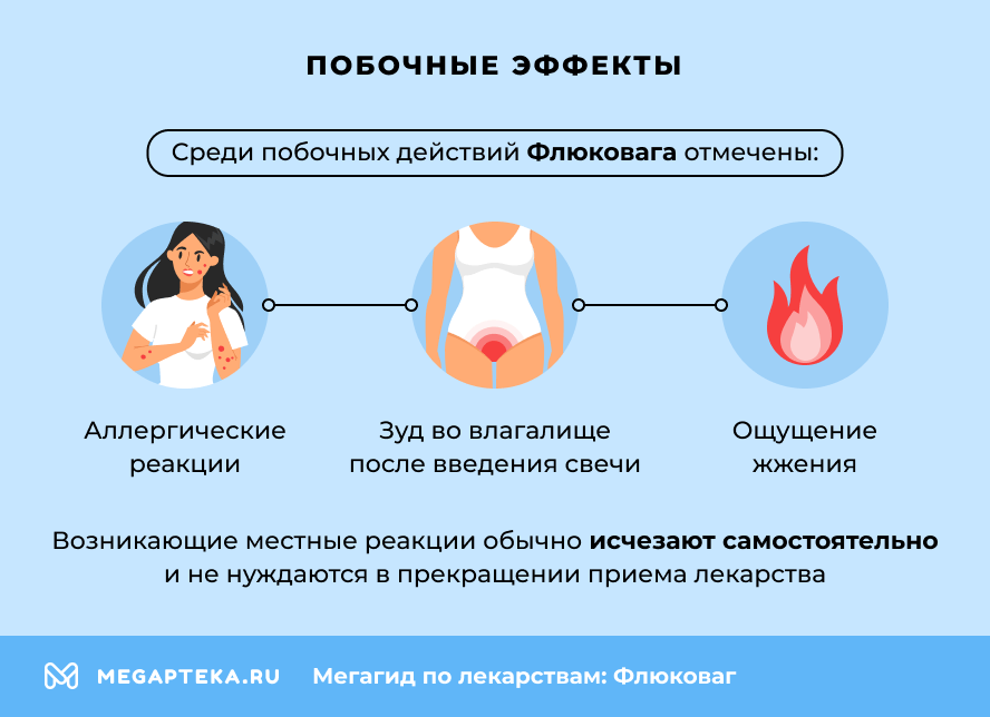 Побочные эффекты