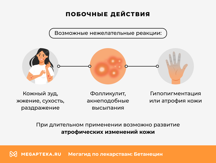 Побочные действия