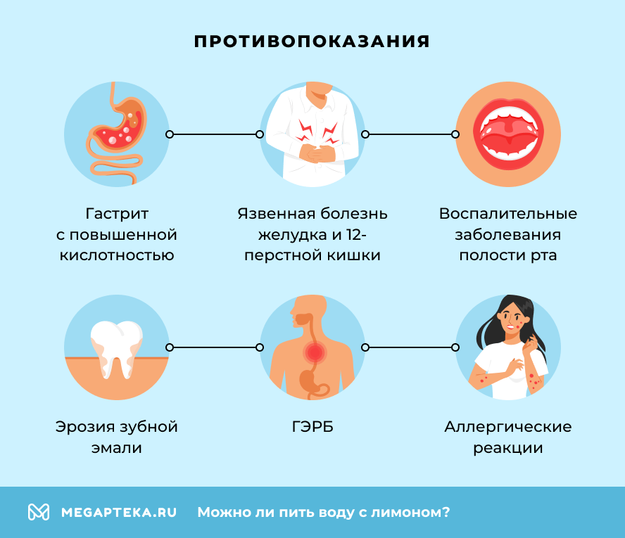 Противопоказания