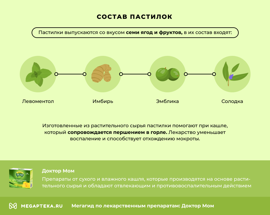 Состав пастилок Доктор Мом
