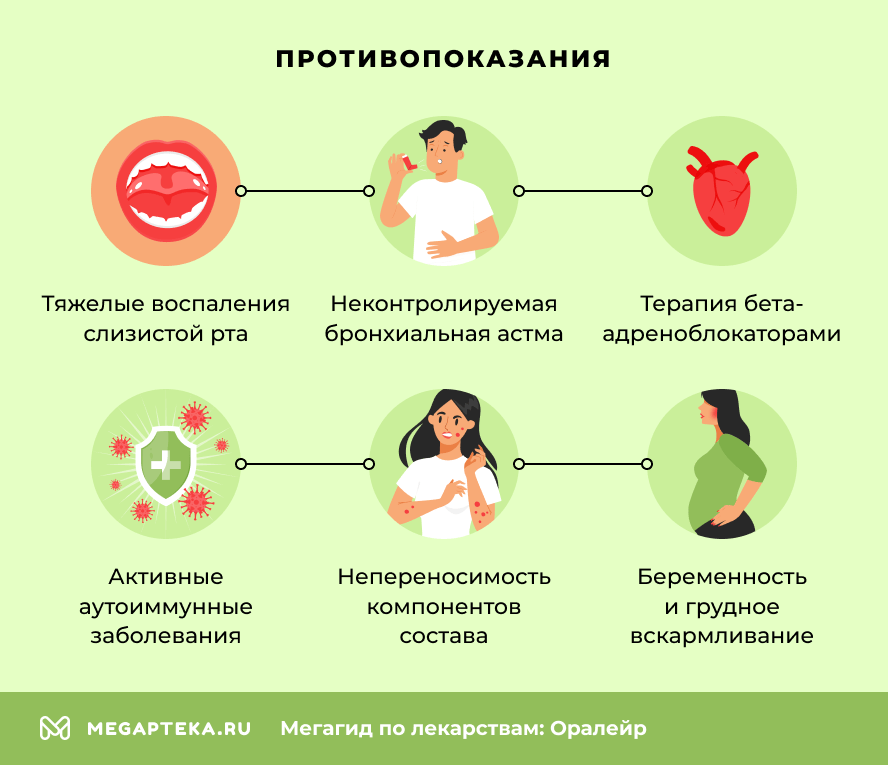 Противопоказания