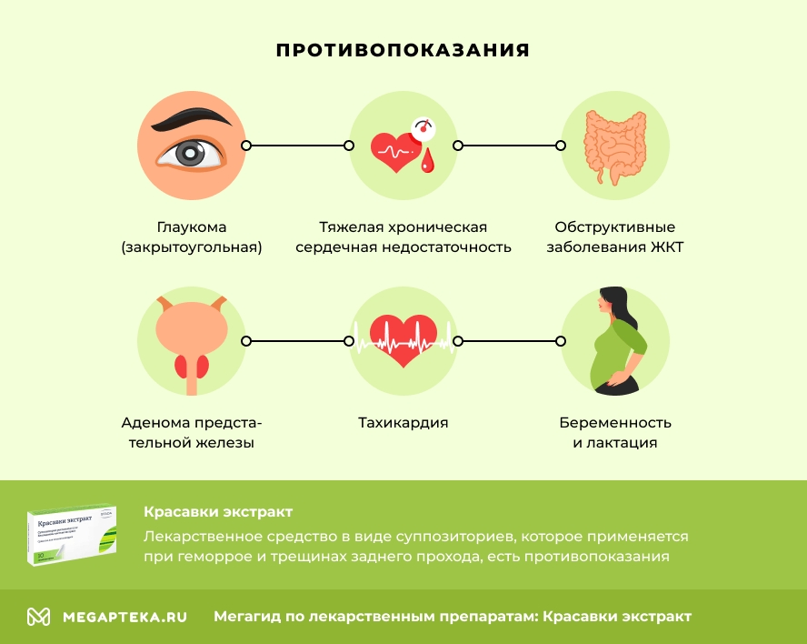 Противопоказания