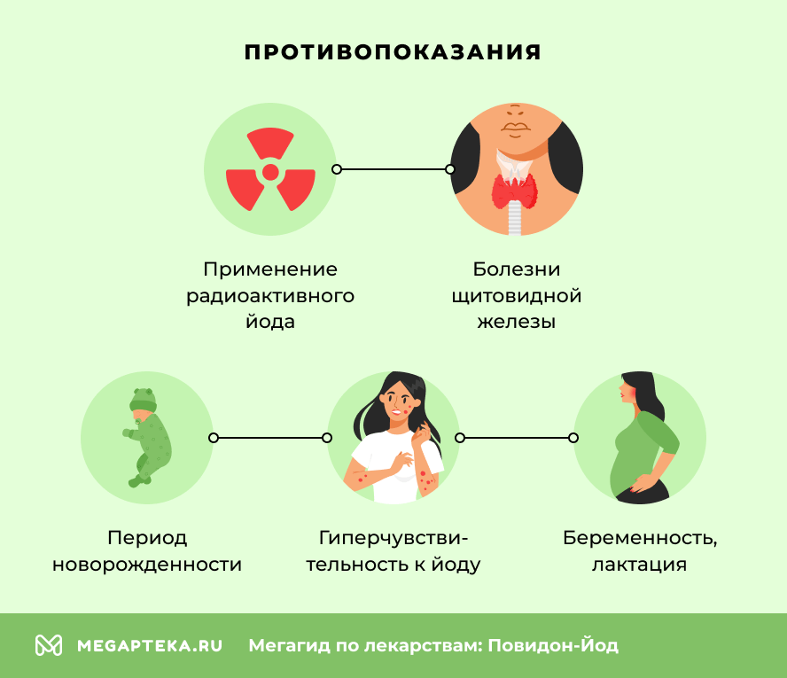 Противопоказания
