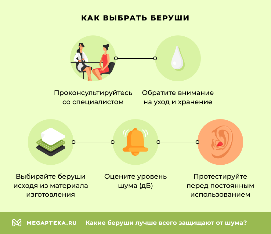 Как выбрать беруши