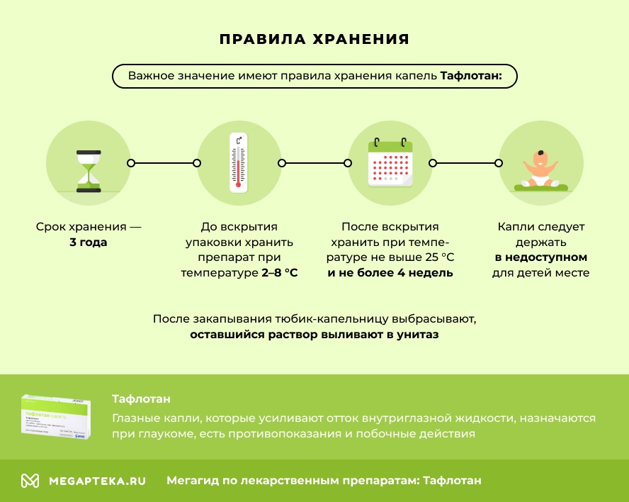 Правила хранения