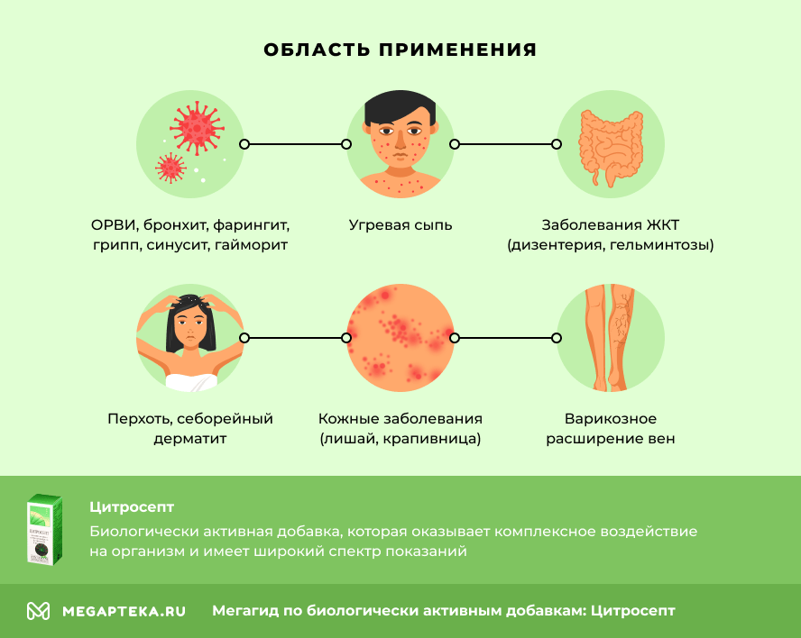Область применения