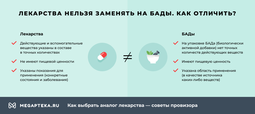 Как отличить лекарство от БАДа?