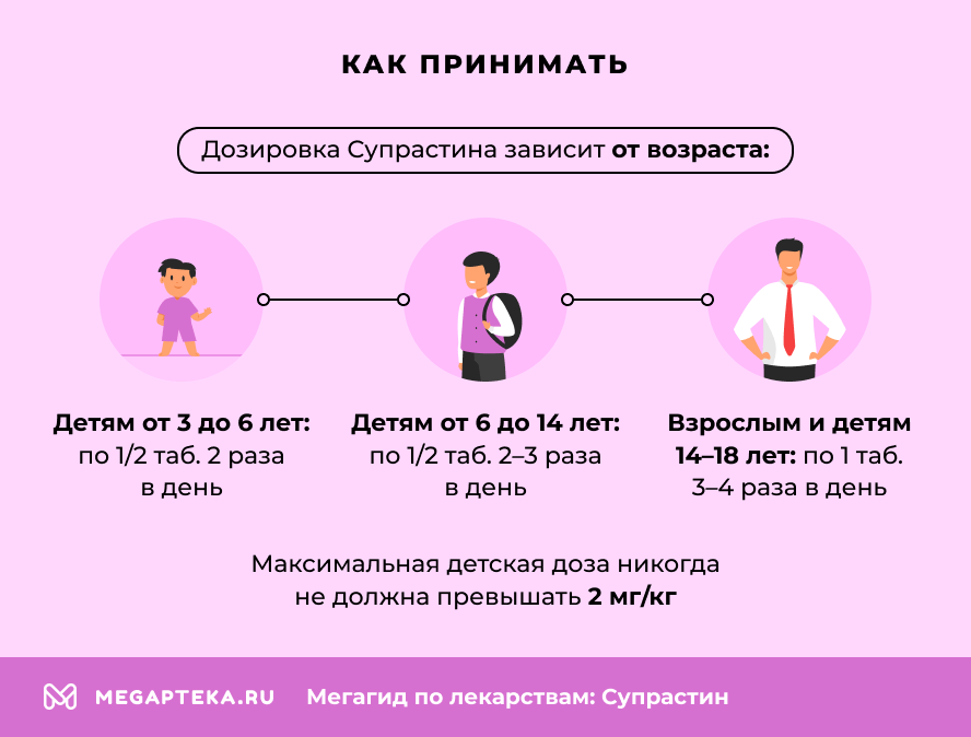 Как принимать