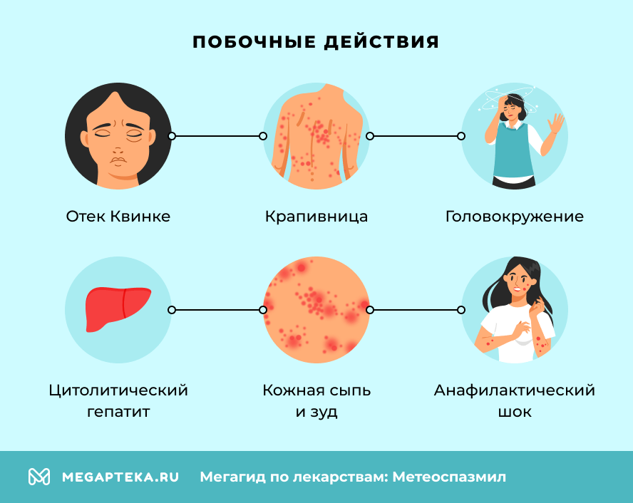 Побочные действия