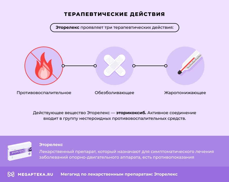 Терапевтические действия