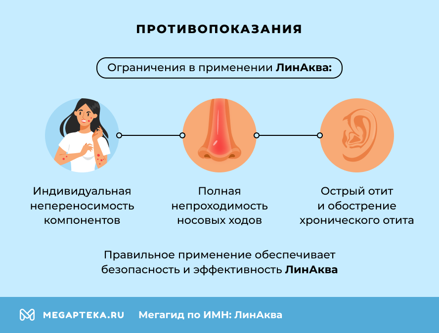 Противопоказания