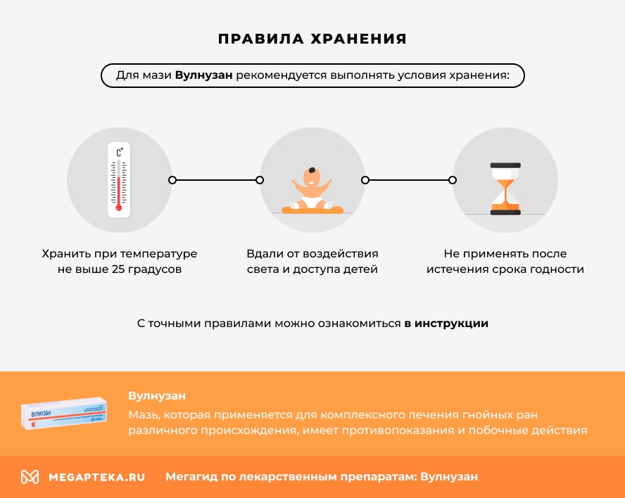 Правила хранения