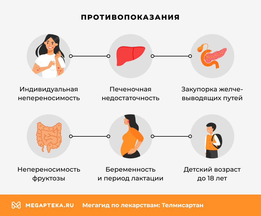 Противопоказания