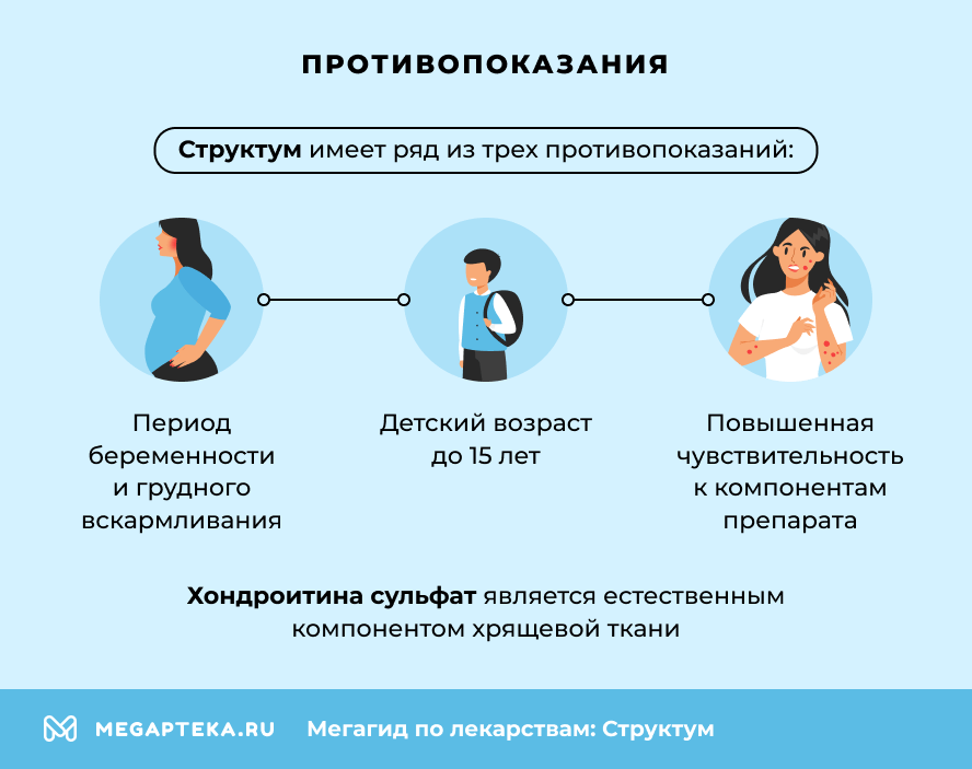 Противопоказания