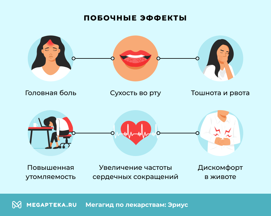 Побочные эффекты