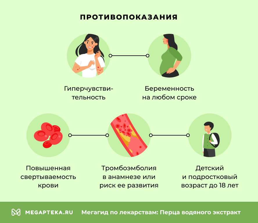 Противопоказания