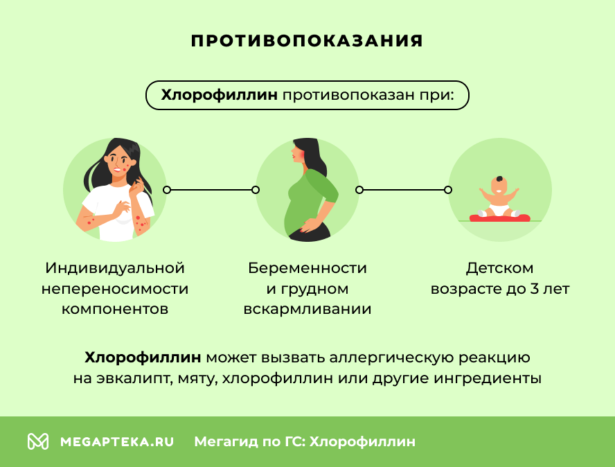 Противопоказания