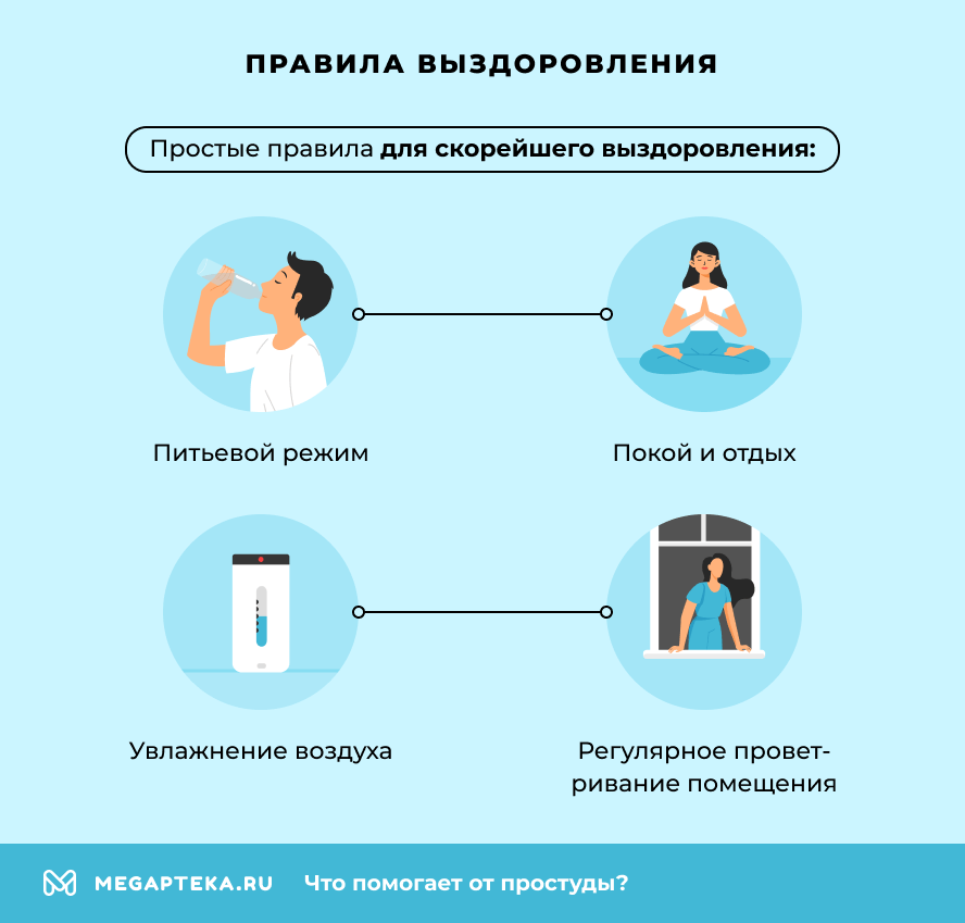 Правила выздоровления