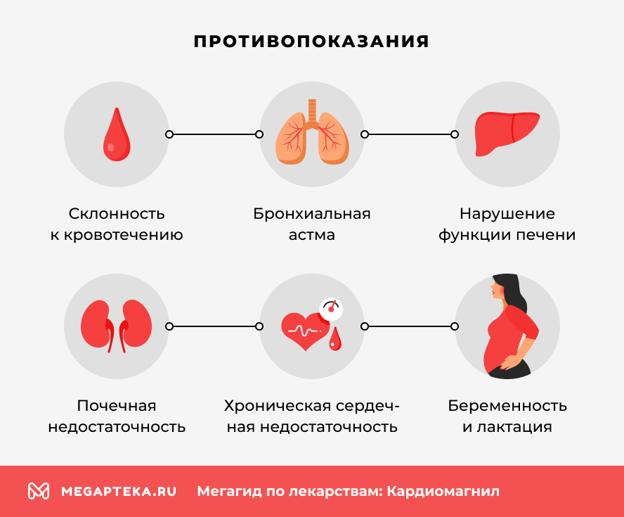 Противопоказания