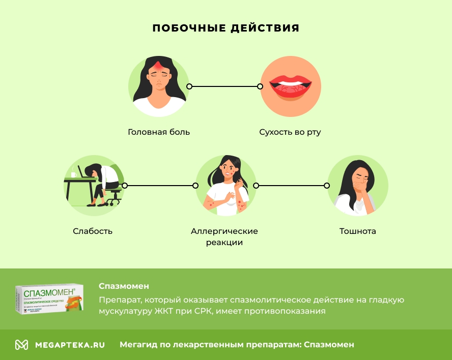 Побочные действия