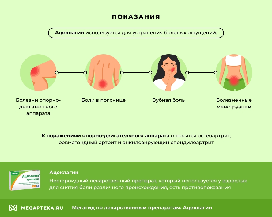 Ацеклагин Таблетки Инструкция По Применению Цена