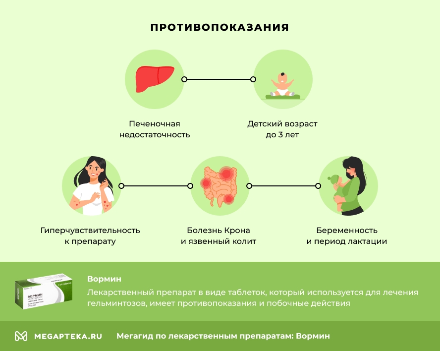 Противопоказания
