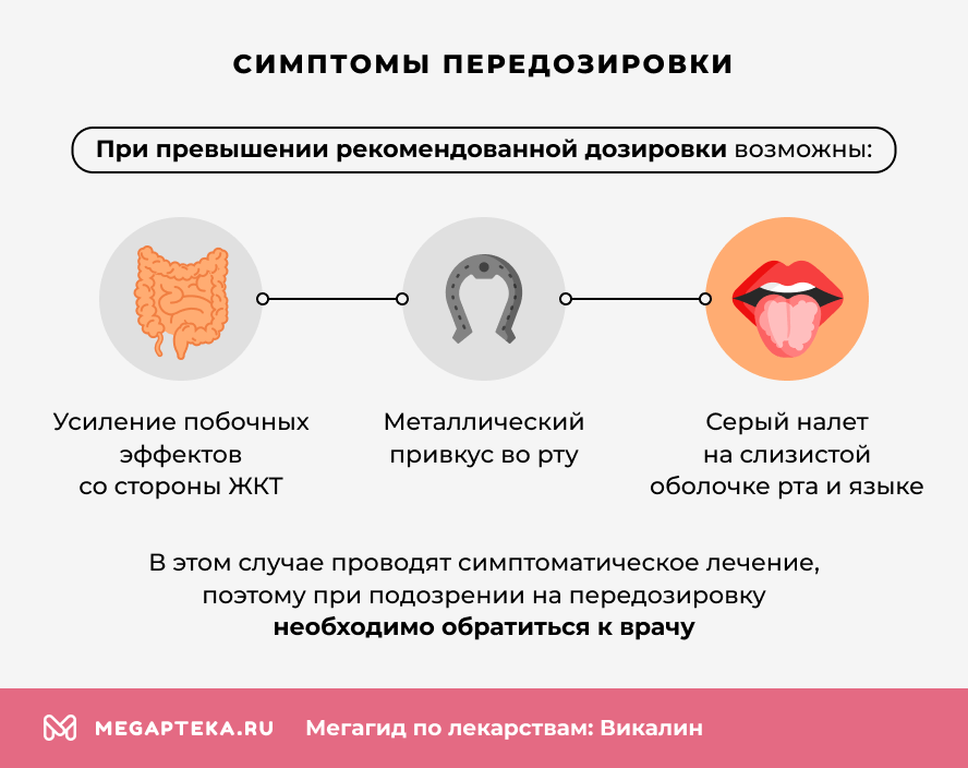 Симптомы передозировки