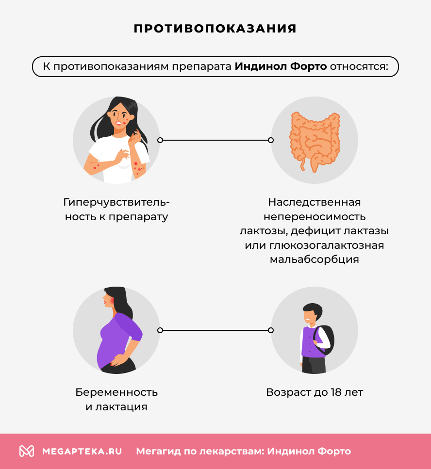 Противопоказания