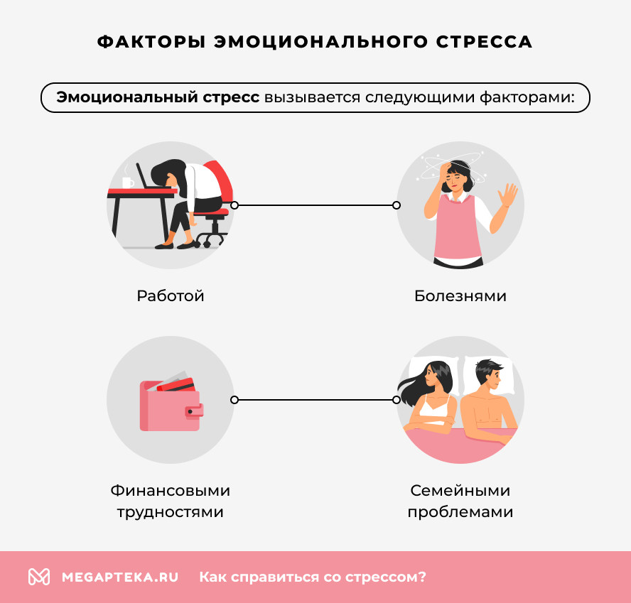 Факторы эмоционального стресса