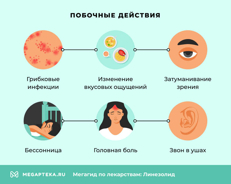 Побочные эффекты