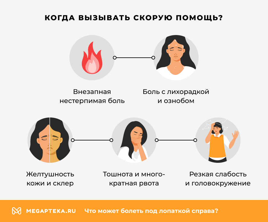 Когда вызывать скорую помощь?