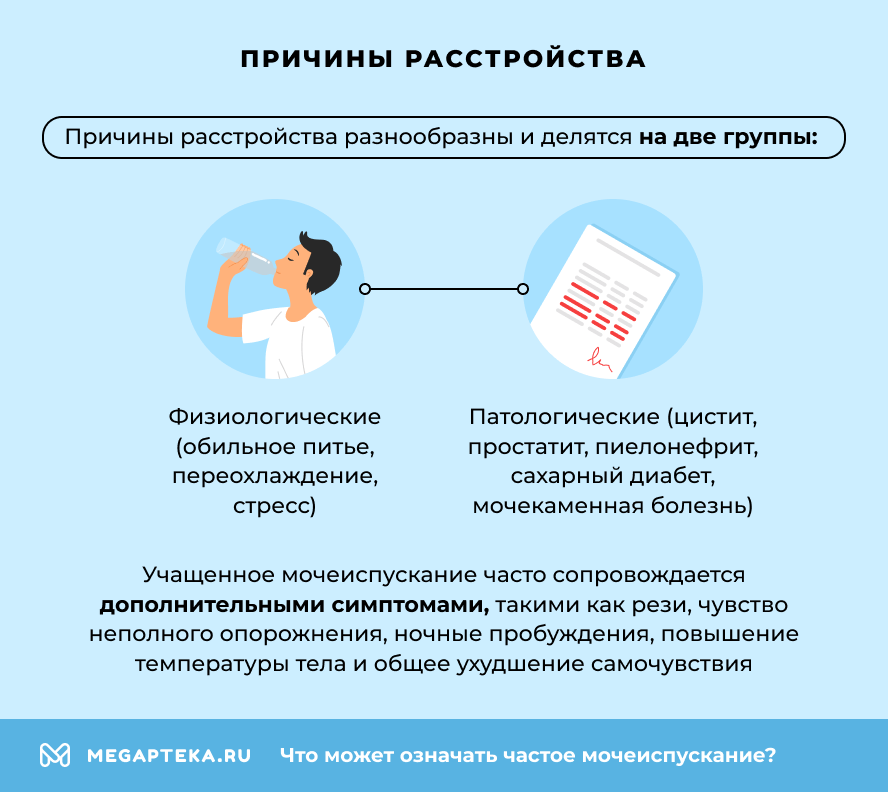 Причины расстройства