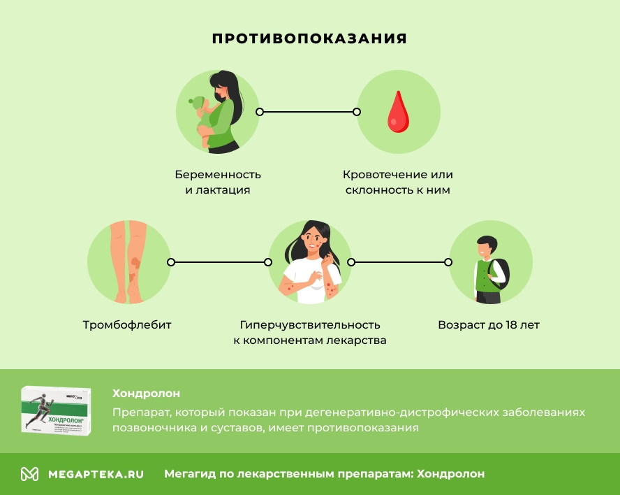 Противопоказания