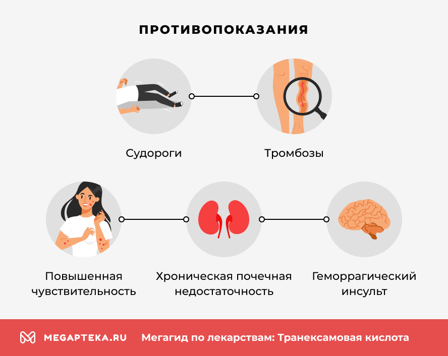Противопоказания
