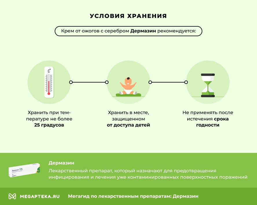 Условия хранения