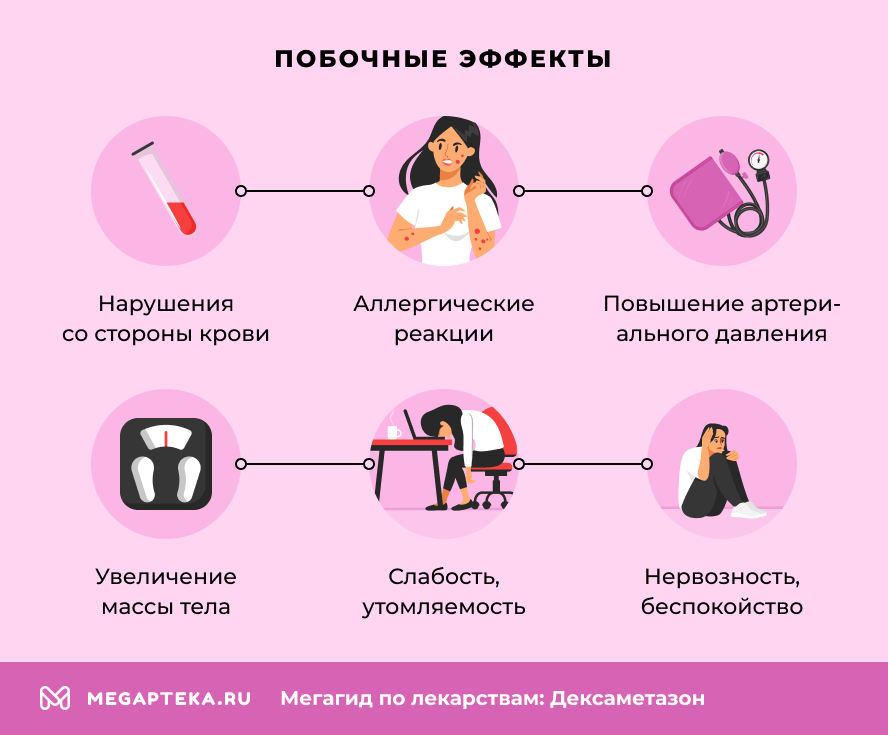 Побочные эффекты