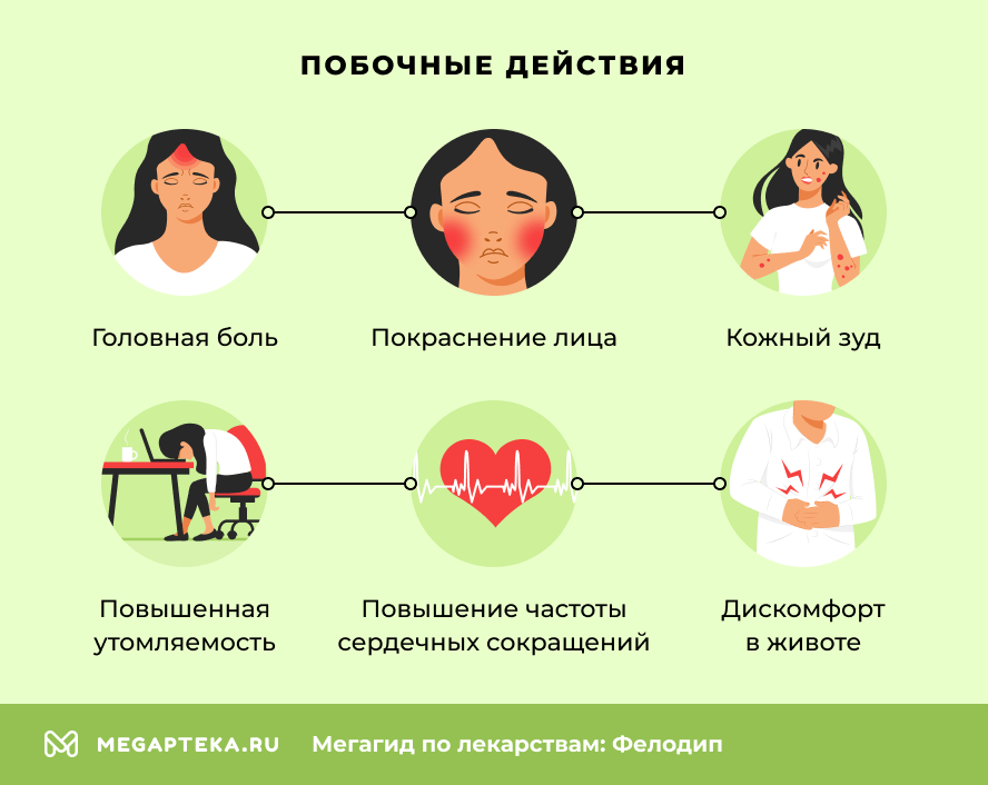 Побочные действия