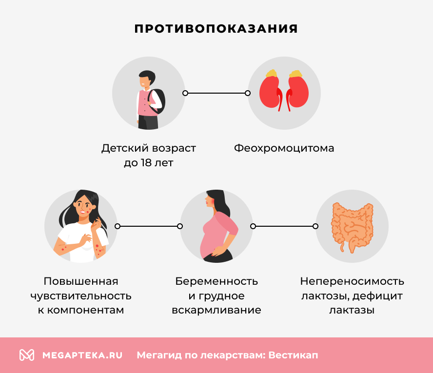Противопоказания