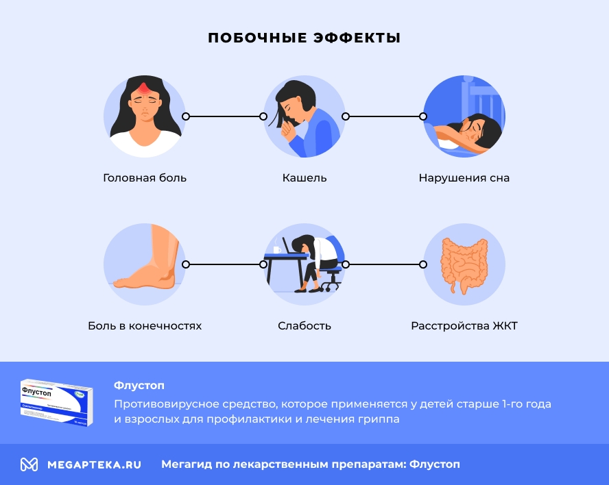 Побочные эффекты